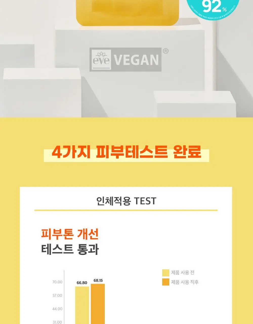 [대나무 비건시트/피부광채] 프리메이 옐로우 비타민 앰플 마스크 10매 상세페이지 5